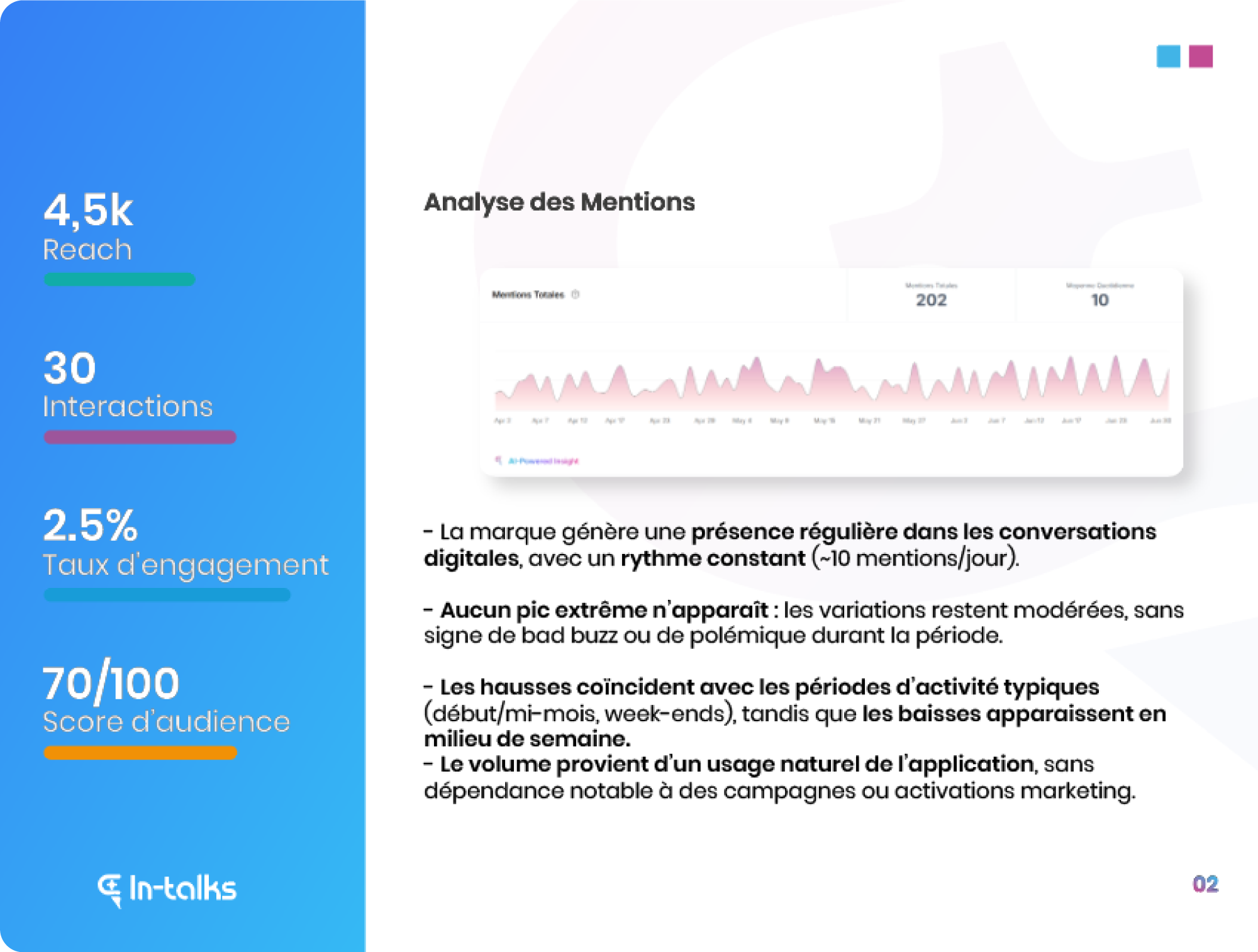 solutions.custom-dashboard.explanatory-card.logoAlt